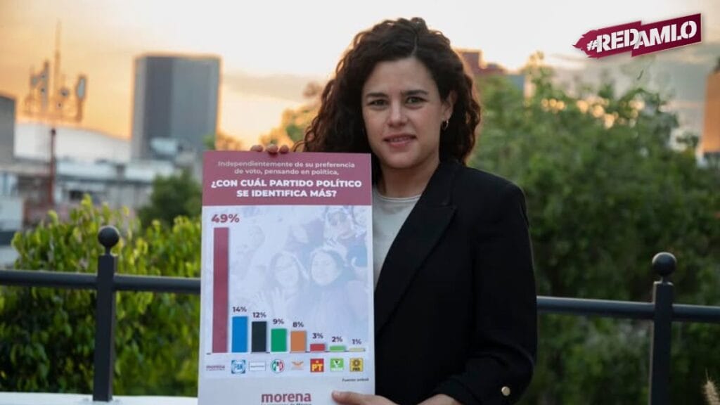 Luisa Alcalde destaca el liderazgo de Morena con resultados de la encuesta Enkoll
