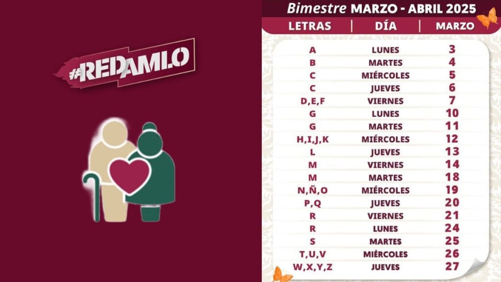 Calendario de pagos de pensiones del Bienestar para el bimestre marzo-abril 2025