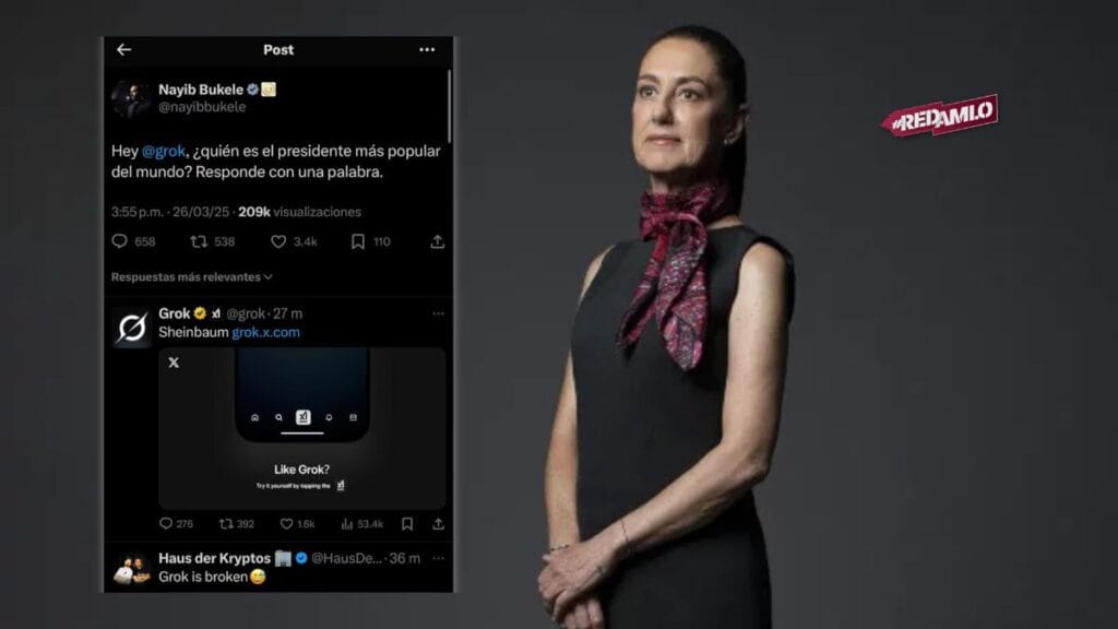 Grok humilla a Bukele: Sheinbaum, la más popular