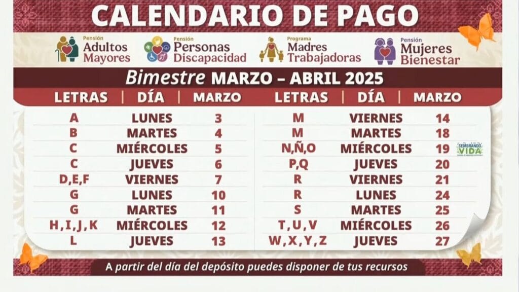 Mañanera del pueblo, pensiones del bienestar