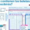 Sheinbaum y Rosa Icela detallan proceso para elección del Poder Judicial