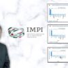 OMPI ubica a México en Top 20 de Propiedad Industrial