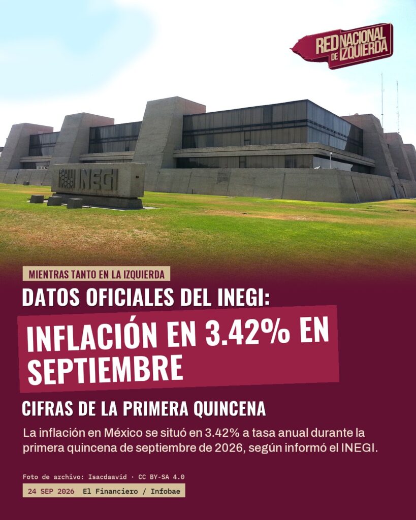 Inflación en México se ubica en 3.42% durante primera quincena de septiembre