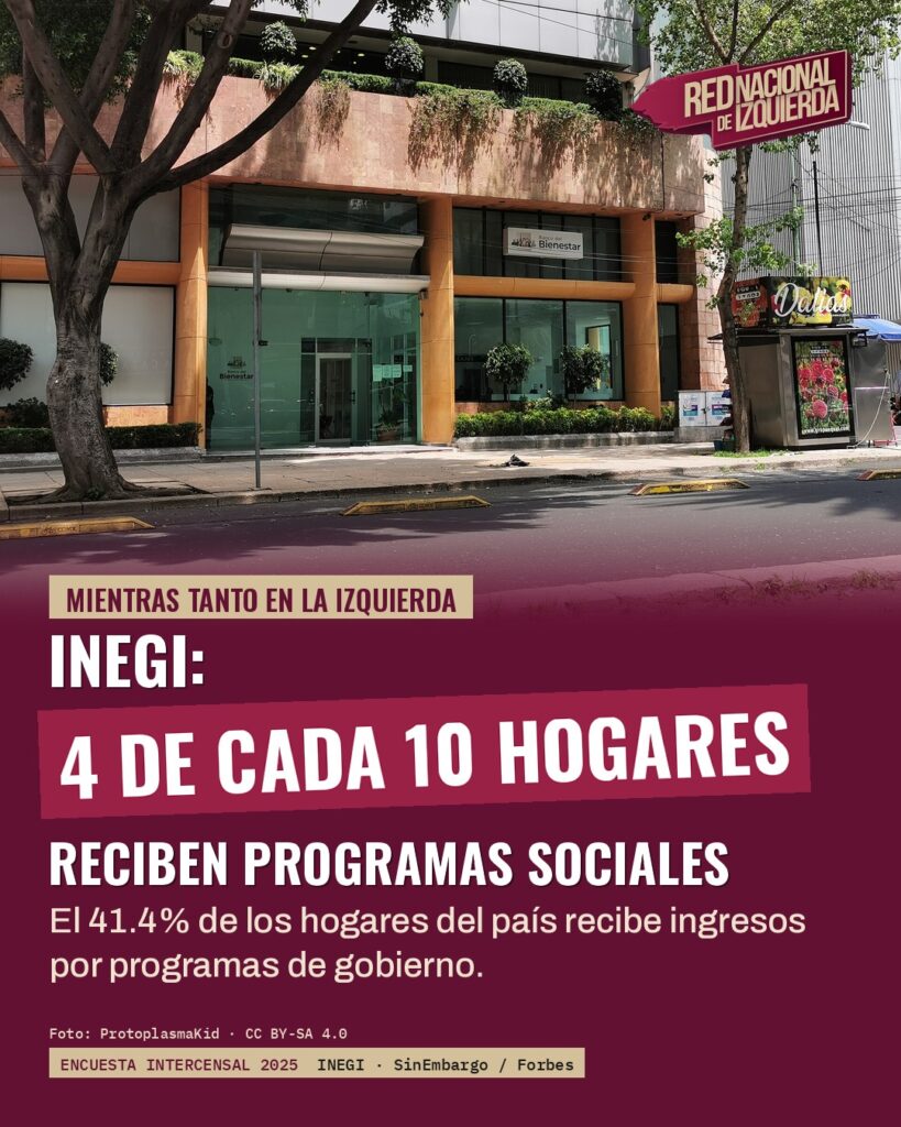 INEGI: 4 de cada 10 hogares reciben programas sociales