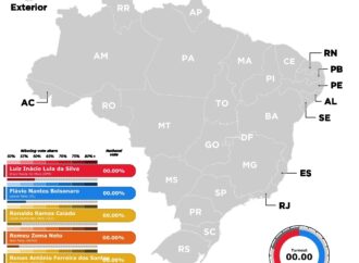 Brasil va a segunda vuelta: Flávio Bolsonaro y Lula da Silva se disputarán la presidencia