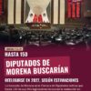 Hasta 150 diputados de Morena buscarían reelegirse en 2027, según estimaciones